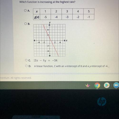 Which function is increasing at the highest rate plz help me