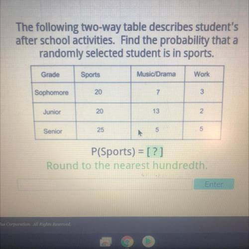 The following two-way table describes student's

after school activities. Find the probability tha