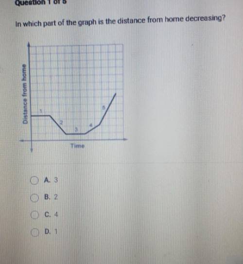 In which part of the graph is the distance from home decreasing?