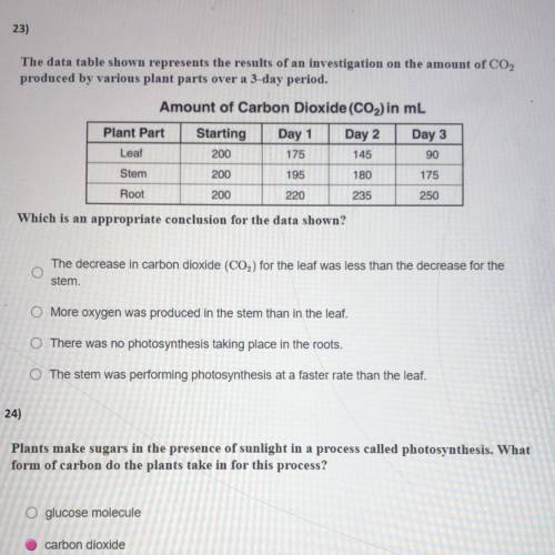 Need help with question 23.

Which is an appropriate conclusion for the data shown?
The decrease i