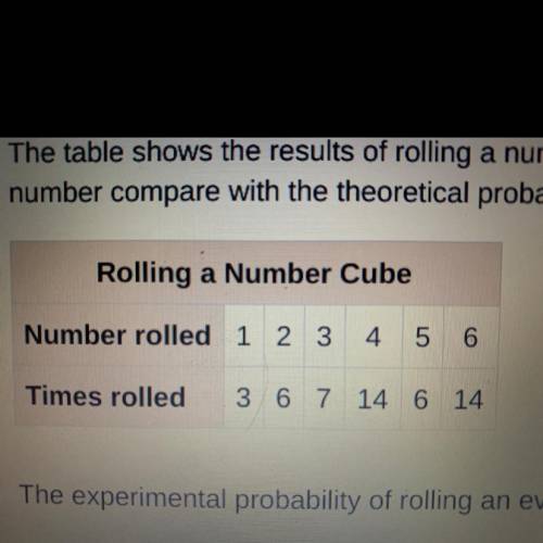 I NEED HELP PLEASEEEEE

The table shows the results of rolling a number cube 50 times. How does th