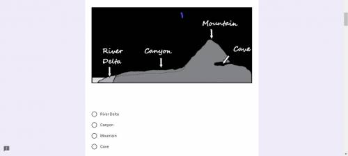 A geologist visits Jessica’s classroom. He shows the class a diagram of different landforms. Which