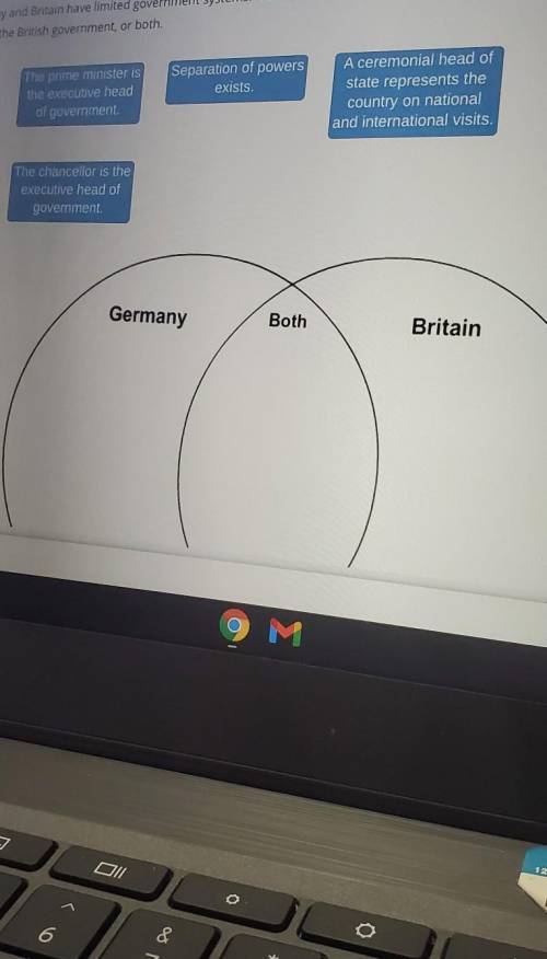 Both Germany and Britain have limited government systems. Determine whether the following changes b