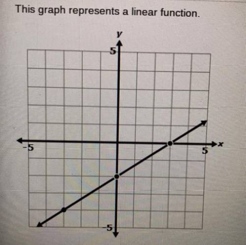 Which equation is represented by this graph?

A. y = 2/3x - 2
B. y = 2/3x + 3
C. y = 3/2x - 2 
D.