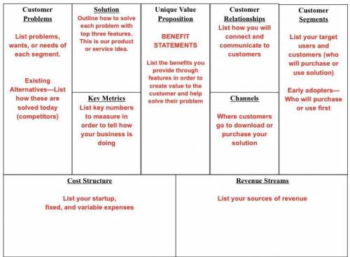 Fill out the chart using the paragraph text 
red words in chart tells u what to write