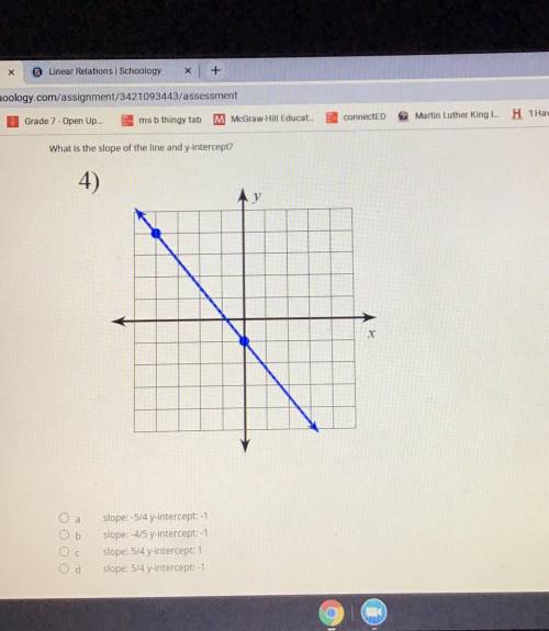 What is the slope of the line and y intercept pls help me