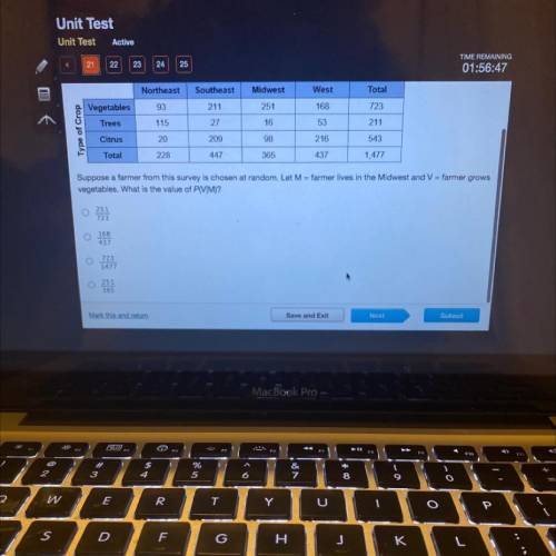 Suppose a farmer from this survey is chosen at random. Let M = farmer lives in the Midwest and V =