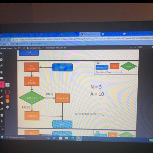 Key

Task
Decision
N =
Input()
Start
Start and end
Direction of flow
A =
Input()
14 -
N = 5
TRUE
A