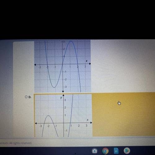 Select the correct answer
Which graph shows an even function?