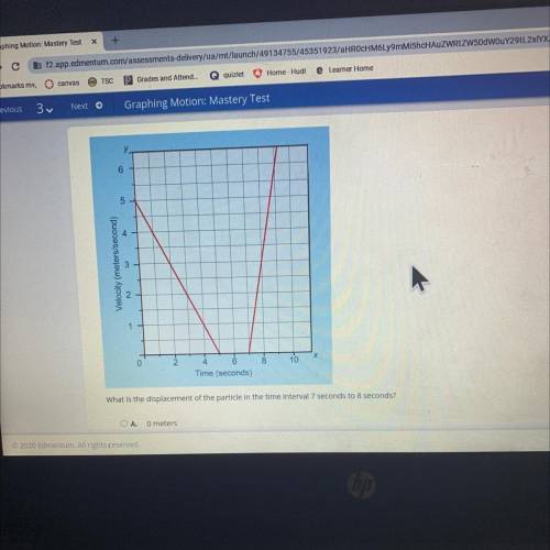 6

Time (seconds)
What is the displacement of the particle In the time interval 7 seconds to 8 sec