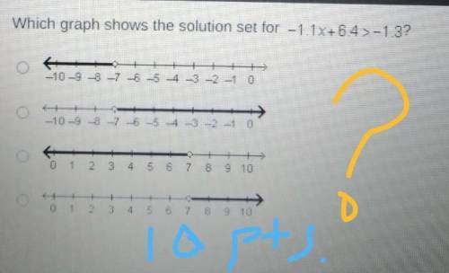 Which graph shows the solution set for -1.1x+6.4>-1.3? ot 4+++ --10-9 8 7 6 5 4 3 -2 -1 0 --10-9