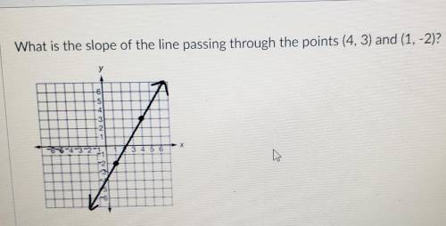 What is the slope of the line passing through the points (4,3) and (1,-2