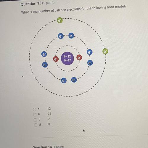 Question 13 (1 point)

What is the number of valence electrons for the following bohr model?
e
P=