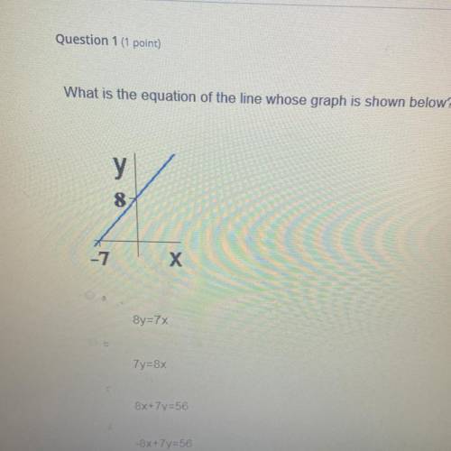 What is the equation of the line whose graph is shown below?
у
8
-7
х