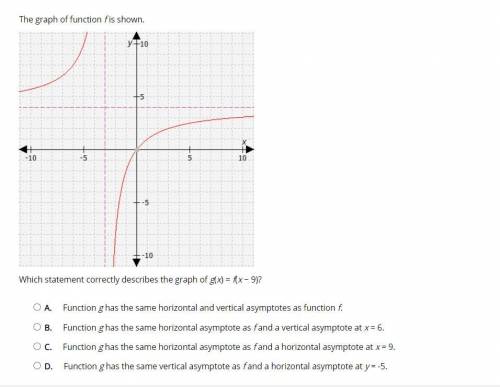 Help! Will give Brainliest to the right answer!
Algebra!