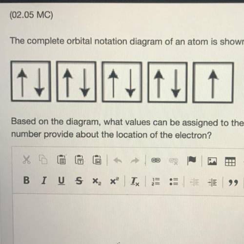 The complete orbital notation diagram of an atom is shown.

Based on the diagram, what values can