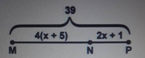 Find the length of MN.