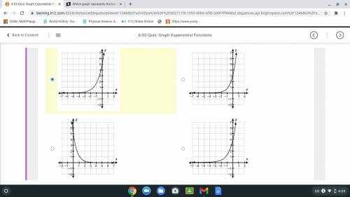 Which graph represents f(x)=5⋅3x?