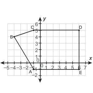 What is the area of this polygon?