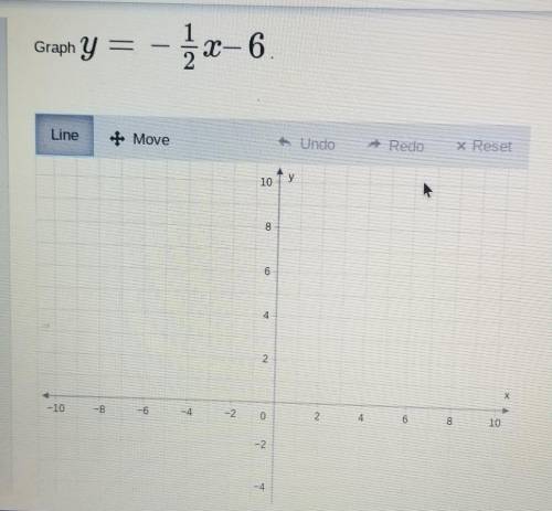 Please please help me graph this