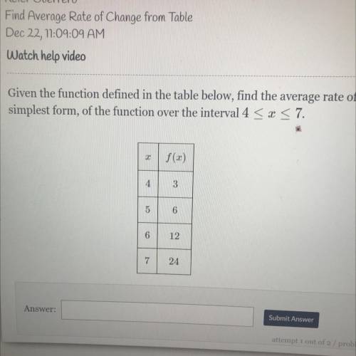 Given the function defined in the table below, find the average rate of change, in

simplest form,