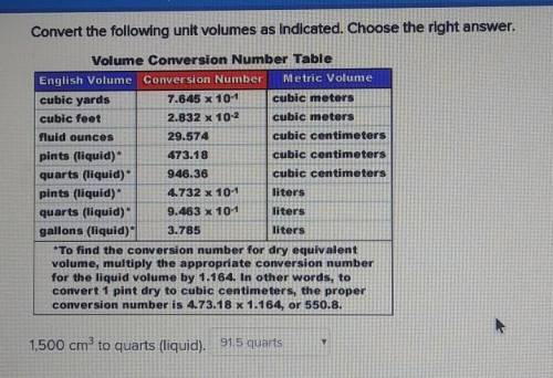 Convert the following unit volumes as indicated. Choose the right answer.