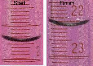 A reading before and after was taken from a burette, as shown.

What is the reading of the burette