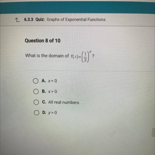 What is the domain of f(x)-

OA. x< 0
O B. X> 0
OC. Al real numbers
OD. y>0
help please