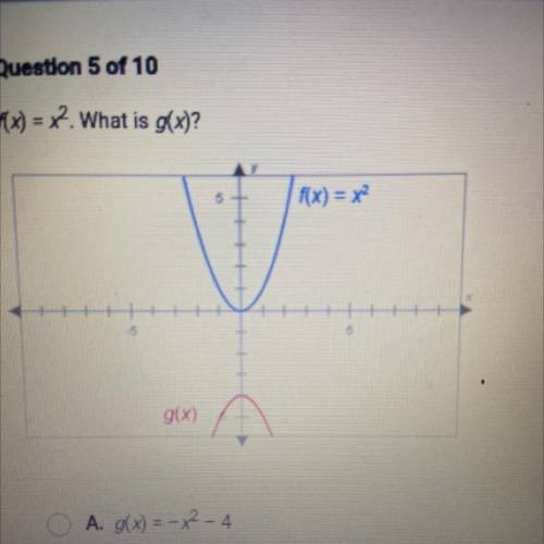 A. g(x) = -x2 - 4
B. g(x) = x2 - 4
C. g(x) = x2 + 4
D. g(x) = -4x2