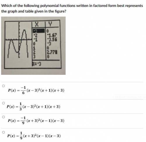 What is the correct answer?