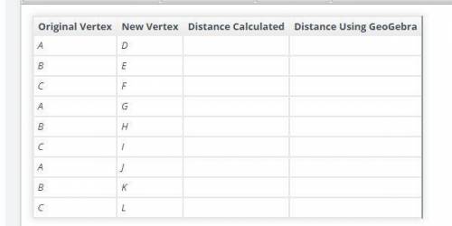 Find the distance from the vertices of ABC to the corresponding vertices of the other three triangl