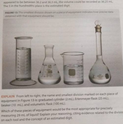 which of these pieces of equipment would be the most appropriate for precisely measuring 29 mL of l