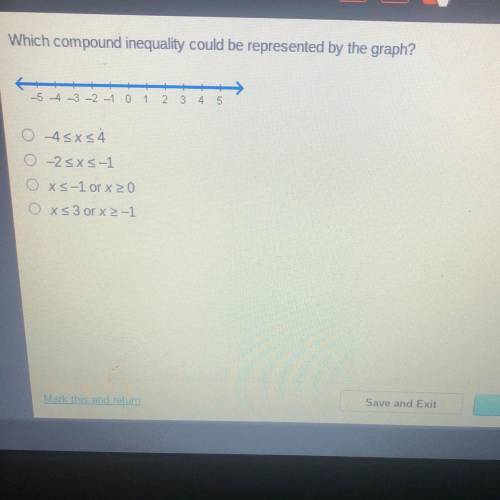 Which compound inequality could be represented by the graph?
Pls help