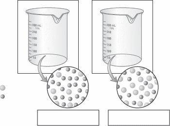 1.) Describe the two diagrams of a bottled carbonated beverage shown below as greater

pressure or