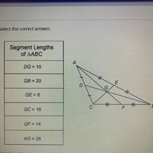 Based the image and the table of values, which statement is true?

А. The intersection point of th