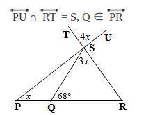 Find the value of x. Give reasons to justify your solution-