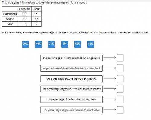 Can Someone help and explain how to get this answer?