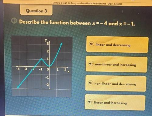 Describe the function between x=-4 and x = -1. У 31 linear and decreasing 2 non-linear and increasi