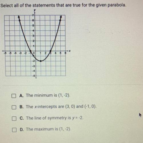 Select all of the statements that are true for the given parabola.