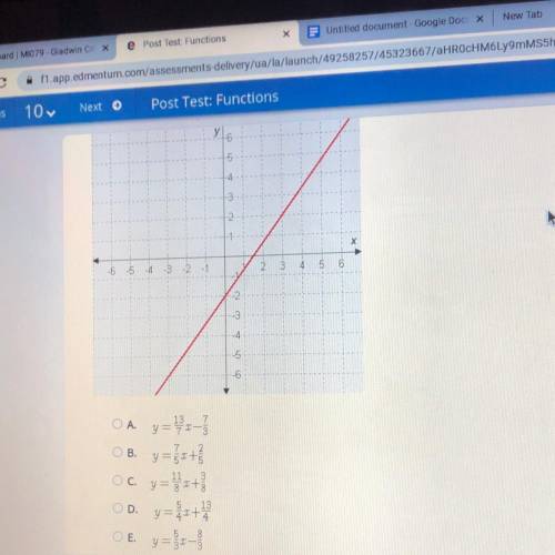 Considering only functions with a greater rate of change than that of the function represented on t