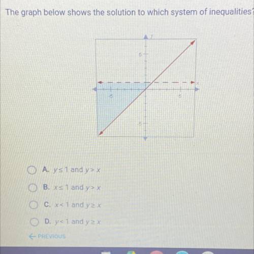 The graph below shows the solution to which system of inequalities?