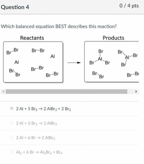 Which balanced equation BEST describes this reaction?