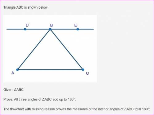 30 points, plz help, no nonsense answers