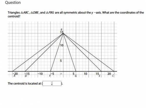 Triangles abc, dbe, and fbg are all symmetric about the y-axis. what are the coordinates of the cen