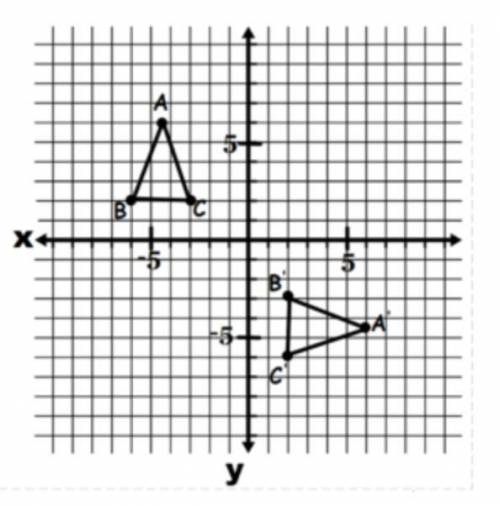 What is the rule used to reflect the triangle ABC to its image?

A. Reflect over y = -x
B. Reflect