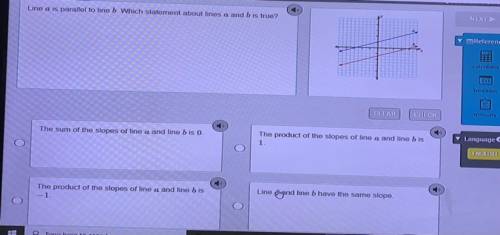 Line a is parallel to line b. Which statement about lines a and b is true