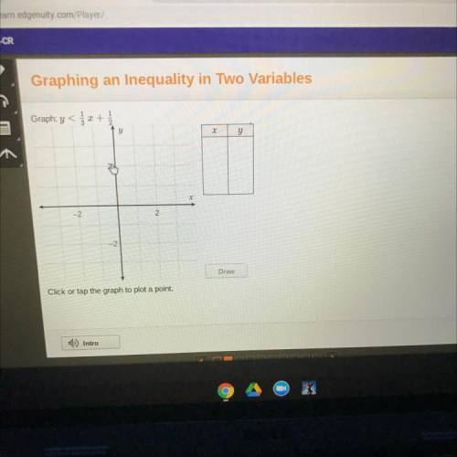 Graph: y <1/3x+1/2
PLEASE HELP ME
