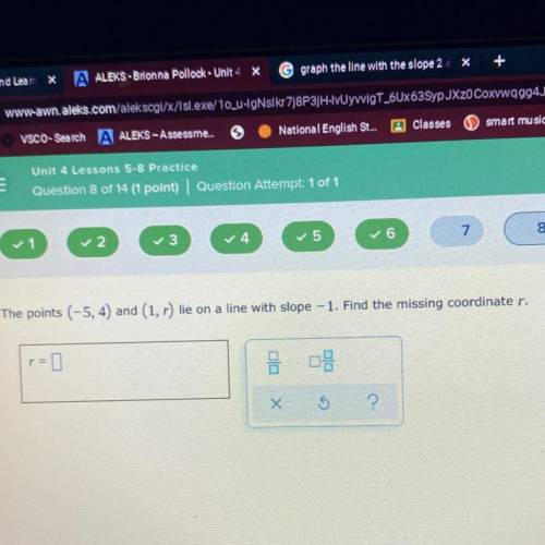 The points (-5,4)and (1,r) lie on a line with slope -1. Find the missing coordinates r.