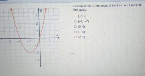 Determine the x-intercepts of the function. check all that appy