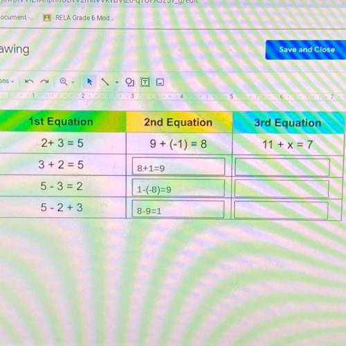 1st Equation

2nd Equation
3rd Equation
2+ 3 = 5
9 + (-1) = 8
11 to x = 7
3 + 2 = 5
8+1=9
5-3 = 2